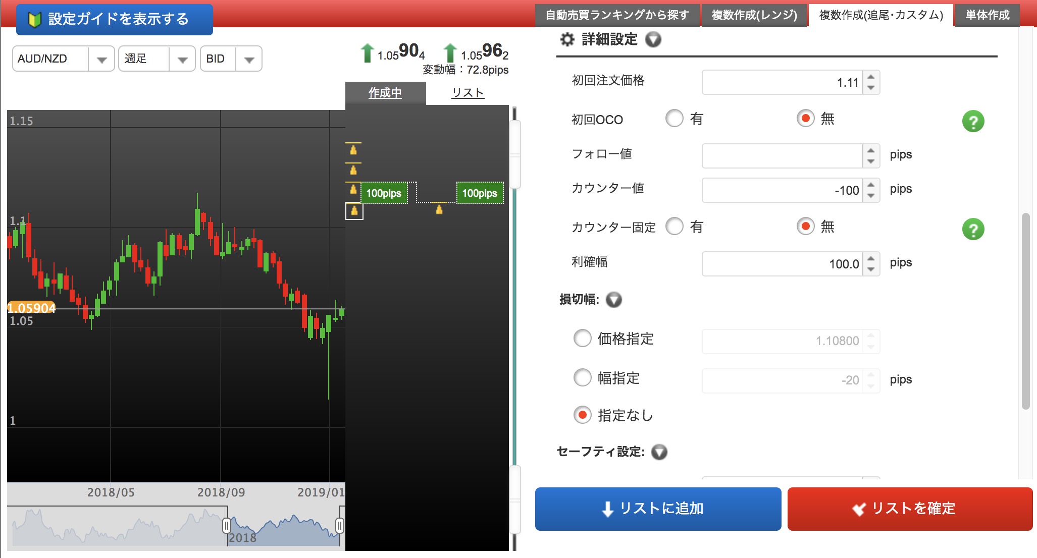 2019年度】トライオートFXカスタム設定おすすめ：コアレンジャー_豪ドル/NZドル「ではない」運用とは？ - みその不労所得運用ブログ